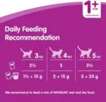 Whiskas 1+ Pouches Favorite Fish In Jelly – 12 Pouch Box - Image 3
