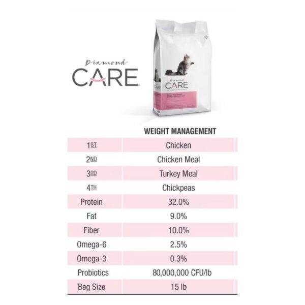 DIAMOND Care Adult Cat Weight Management Formula – 2.72 Kg - Image 3