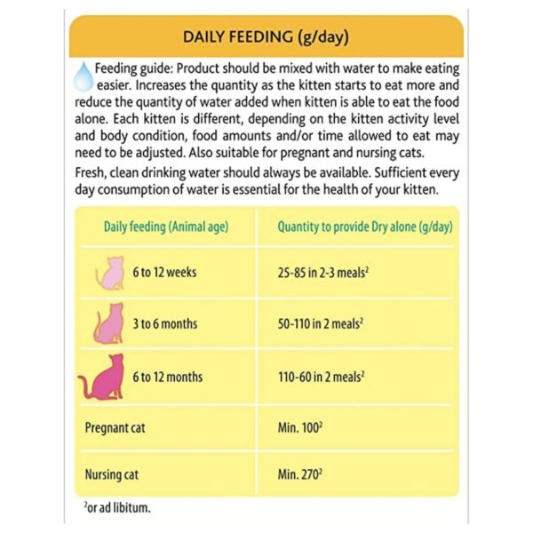 Purina GoCat 1-12 Months Kitten Dry Food Chicken And Turkey With Milk And Vegetable – 2kg - Image 4