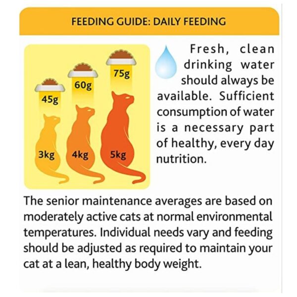 Purina GoCat Senior 7+ Dry Cat Food with Chicken, Turkey and Vegetables – 2kg - Image 3