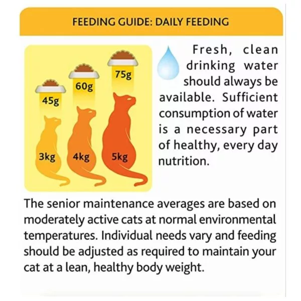 Purina GoCat Senior 7+ Dry Cat Food with Chicken, Turkey and Vegetables – 2kg - Image 3