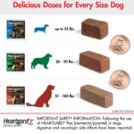 Heartgard Plus Deworming Tablet For Dogs (1 Tablet) - Image 5