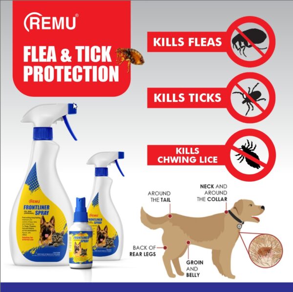 Remu Frontliner – Tick and Flea Spray - Image 4