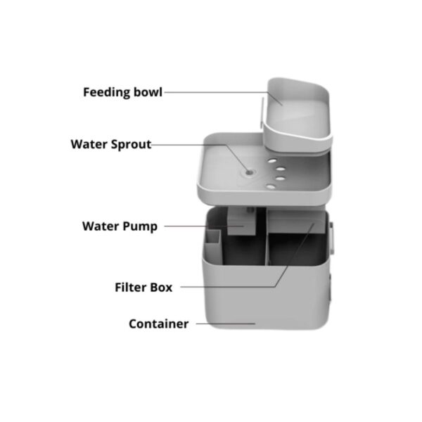 Pet Feeder and Water Fountain - Image 5