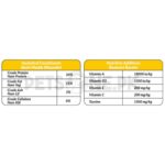 Petline Natural Premium Cat Food – Chicken Selection - Image 3