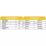 Petline Natural Premium Cat Food – Chicken Selection - Image 3