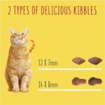 Purina 1+ Adult GoCat Food Duck And Chicken – 750 Gram - Image 4