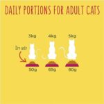 Purina 1+ Adult GoCat Food Duck And Chicken – 750 Gram - Image 5