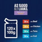 Purina Felix As Good As it Looks Cat Food Mixed Selection In Jelly – 12 Pouch Box - Image 2