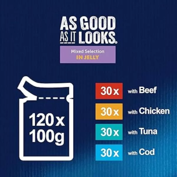 Purina Felix As Good As it Looks Cat Food Mixed Selection In Jelly – 12 Pouch Box - Image 2
