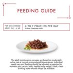 Purina Gourmet Mon Petit Wet Cat Food (Beef, Chicken and Lamb 6 x 50g) - Image 2