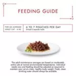 Purina Gourmet Mon Petit Wet Cat Food (Beef, Chicken and Lamb 6 x 50g) - Image 2