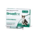 Broadline Spot-On Broad Spectrum Solution for Ticks, Flea and Worm for Cats (1 Injection)
