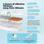 Snail Design Cat/Dog Water Fountain - Image 8