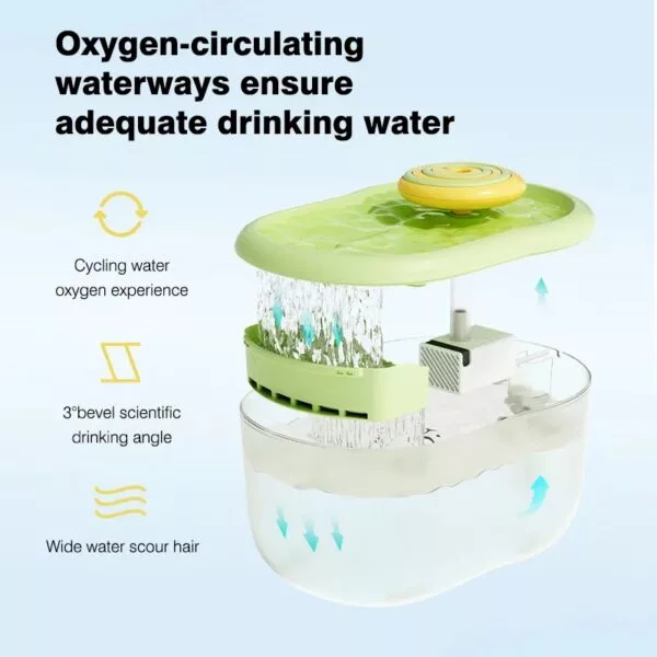 Snail Design Cat/Dog Water Fountain - Image 4