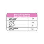 Petline Super Premium Mother And Baby Chicken Selection – 1.5 KG - Image 2