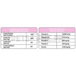 Petline Natural Premium Kitten Food – Chicken Selection - Image 3