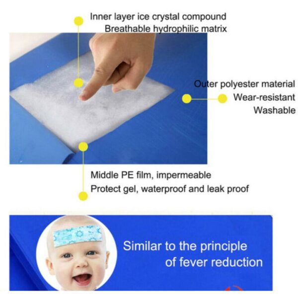 Pet Cool Washable Mat / Cooling Mat for Cats - Image 5