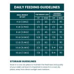 Whiskit Tuna Delight Adult Dry Cat Food - Image 3