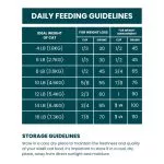 Whiskit Tuna Delight Adult Dry Cat Food - Image 3
