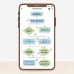 Scratching Post For Cats – Spinning Ball - Image 4